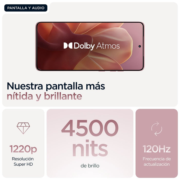 EAN 0840023297052 - Motorola edge 60 fusion 16,9 cm (6.67") SIM doble Android 15 5G USB Tipo C 8 GB 256 GB 5200 mAh Rosa imagen 18