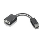 EAN 0884942211522 - Lenovo DisplayPort - VGA 0,2 m imagen 1