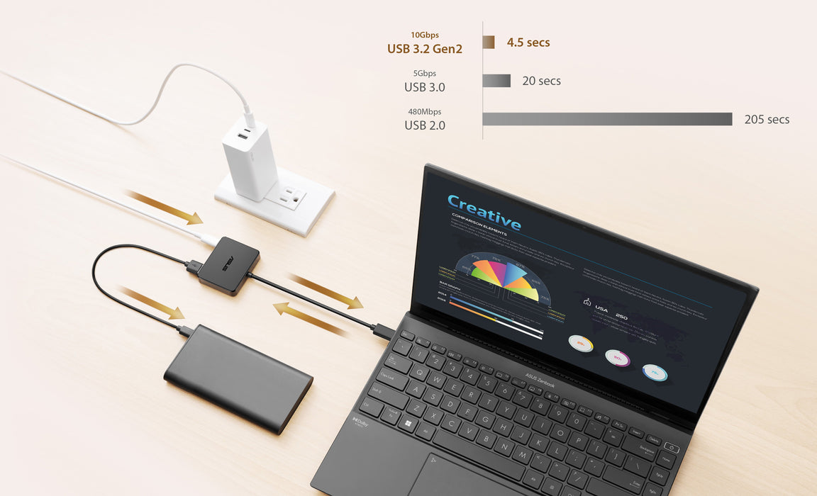 EAN 4711081799320 - ASUS USB-C Mini Dock Alámbrico USB 3.2 Gen 2 (3.1 Gen 2) Type-C Negro imagen 6