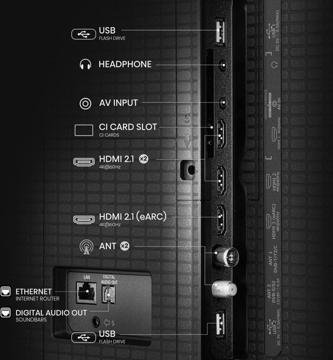 EAN 6942351420332 - Hisense A7Q 50A7Q 127 cm (50") 4K Ultra HD Smart TV Wifi Negro imagen 11