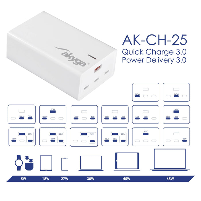 EAN 5901720139375 - Akyga AK-CH-25 no categorizado imagen 7