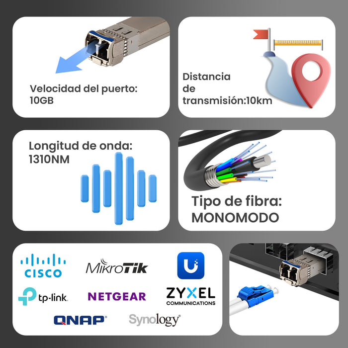 EAN 5905090335900 - Extralink SFP+ 10G 2-pack | Moduł SFP+ | 10Gbps, LC/UPC, 1310nm, 10km, single mode, DOM (EX.35900) red mo imagen 8
