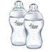 EAN 5010415226204 - Tommee Tippee 5010415226204 biberón 340 ml Transparente, Blanco imagen 1