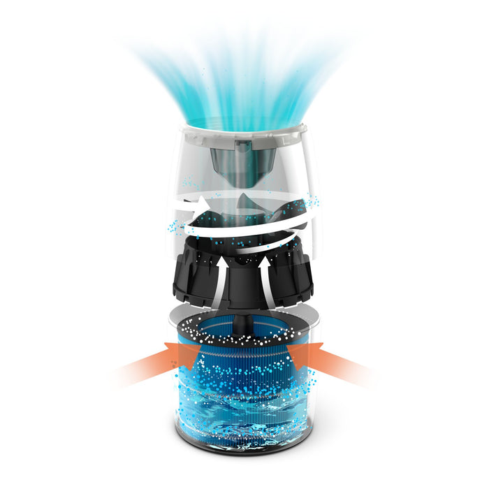 EAN 8710103941859 - Philips 2000 series HU2716/10 humidificador Natural 2 L Oro rosa, Blanco 17 W imagen 6