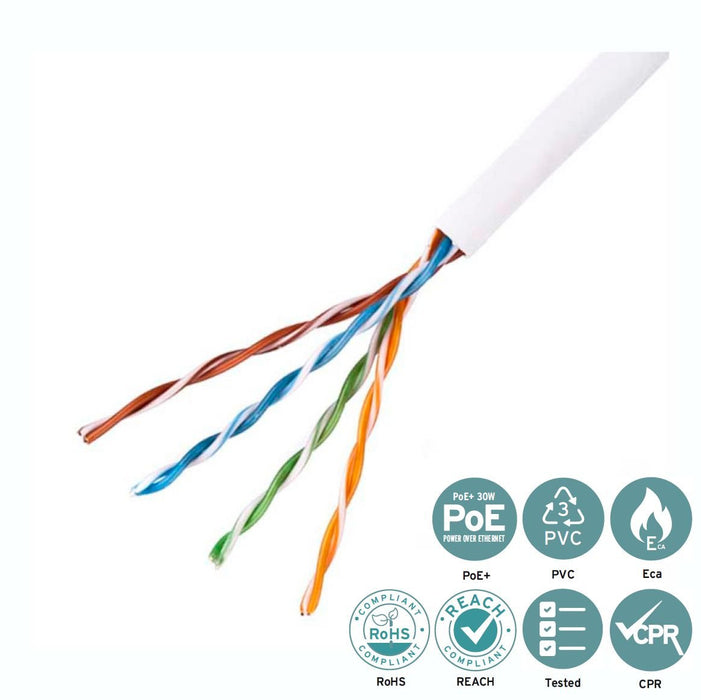 EAN 5706683019685 - Lanview LVN122004 cable de red Blanco 305 m Cat5e U/UTP (UTP) imagen 2