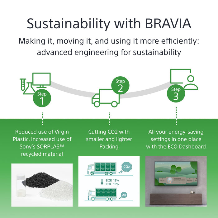 EAN 4548736150096 - Sony FW-85BZ40L pantalla de señalización Pantalla plana para señalización digital 2,16 m (85") LCD Wifi 6 imagen 7