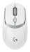 EAN 5099206117853 - Logitech G 910-007208 ratón Juego mano derecha RF Wireless + Bluetooth Óptico 2560 DPI imagen 1