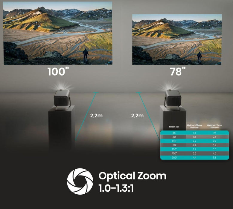 EAN 6942351423036 - Hisense M2 Pro UHD 4K (3840x2160) 3D Gris imagen 6