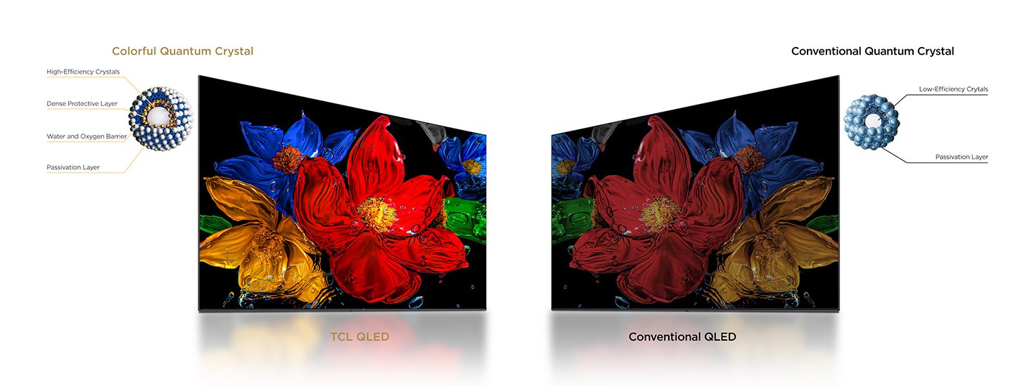 EAN 5901292527426 - TCL S59K 32S59K Televisor 81,3 cm (32") Full HD Smart TV Wifi Metálico imagen 8