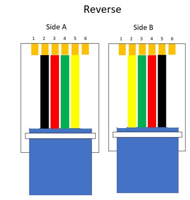 EAN 8716309017480 - Gembird TC6P4C-3M cable telefónico Blanco imagen 4