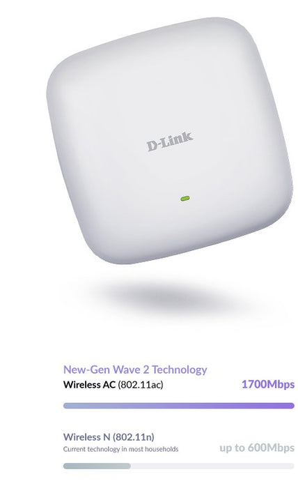 EAN 0790069443756 - D-Link AC2300 1700 Mbit/s Blanco Energía sobre Ethernet (PoE) imagen 8