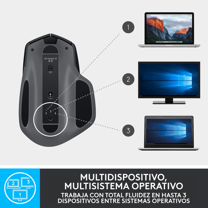 EAN 5099206092150 - Logitech MX Master 2S Wireless Mouse ratón Oficina mano derecha RF Wireless + Bluetooth Laser 4000 DPI imagen 14