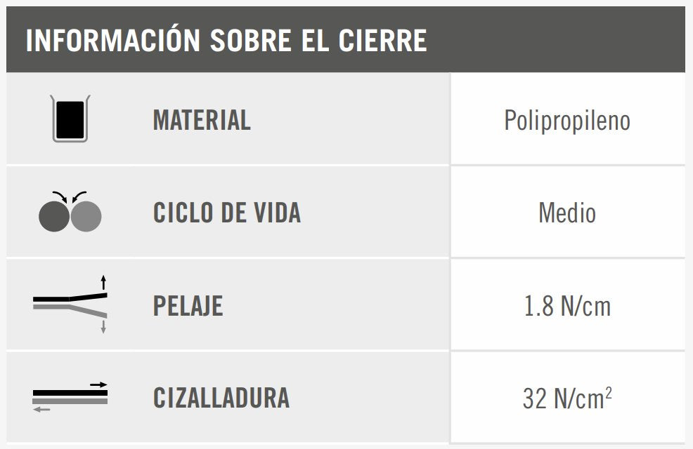 EAN 8412355645003 - Velcro ONE-WRAP presilla Brida reutilizable Polipropileno (PP), Velcro Blanco 25 pieza(s) imagen 6