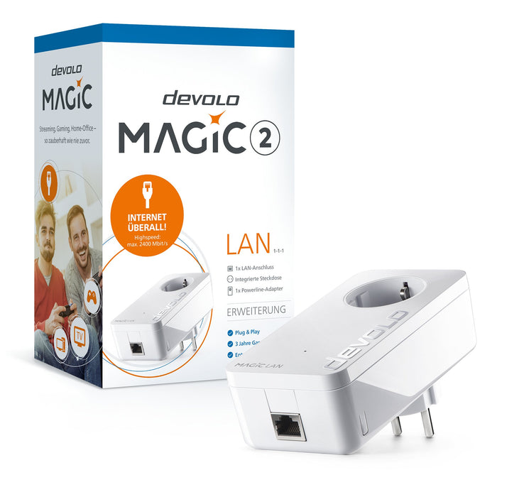 EAN 4250059682528 - Devolo Magic 2 LAN 2400 Mbit/s Ethernet Blanco 1 pieza(s) imagen 2