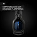 EAN 5099206082939 - ASTRO Gaming A40 TR Auriculares Alámbrico Diadema Juego Negro, Azul, Plata imagen 11