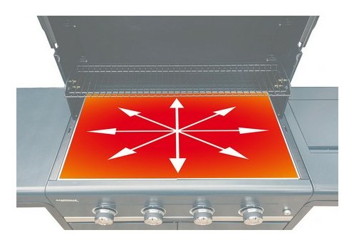 EAN 3138522128487 - Campingaz 4 Series Select L Select 4 L Parrilla Barril Gas Negro 1200 W imagen 7