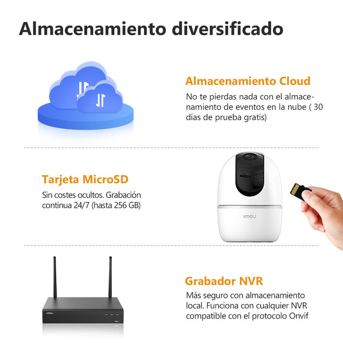 EAN 6939554923548 - Imou A1 4MP imagen 10