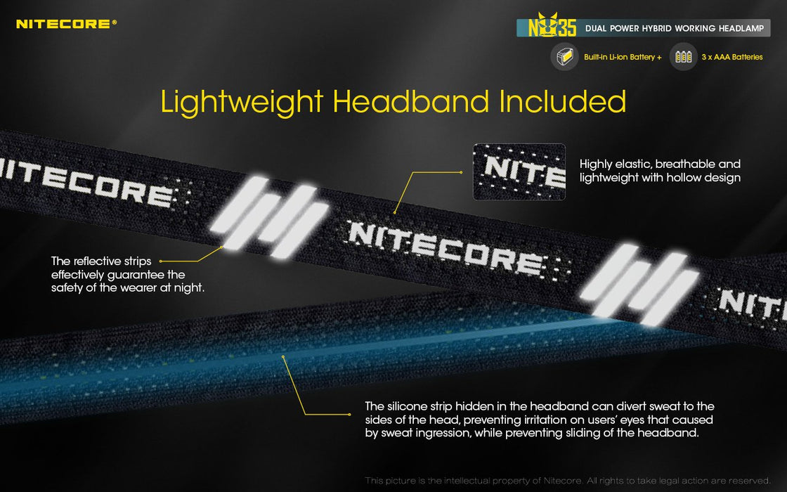 EAN 6952506406289 - Nitecore NU35 Dual Power Hybrid Working Headlamp Negro Linterna con cinta para cabeza LED imagen 12