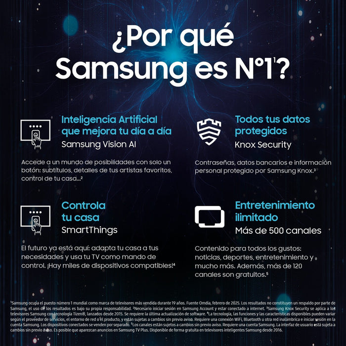 EAN 8806097252528 - Samsung S93F TQ65S93FATXXC Televisor 165,1 cm (65") 4K Ultra HD Wifi Negro imagen 6