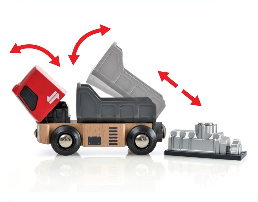 EAN 7312350330977 - BRIO 7312350330977 imagen 7