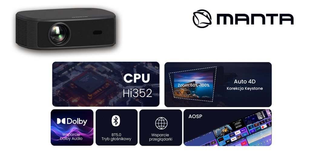 EAN 5902510687090 - Manta PMA502A24 videoproyector 800 lúmenes ANSI LED 1080p (1920x1080) Negro imagen 3