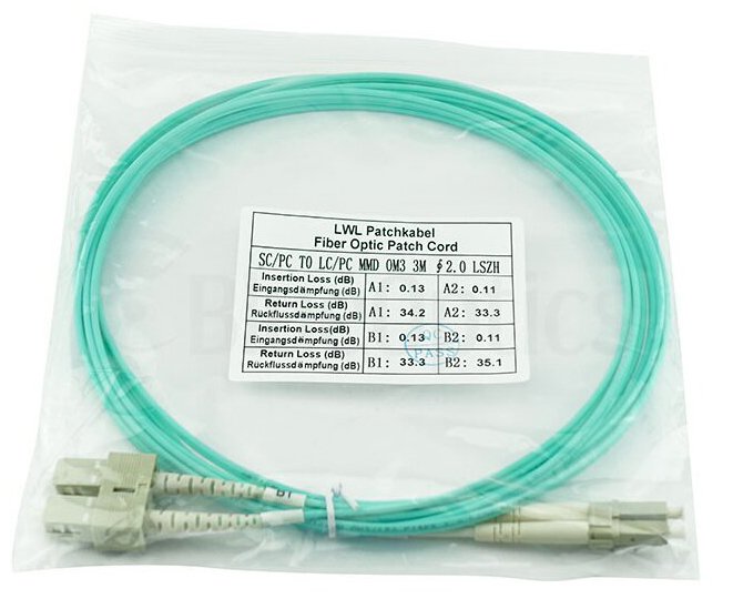 EAN 4063232617121 - BlueOptics SFP3132EU0.5MK Cable de fibra óptica e InfiniBand 0,5 m LC SC Color aguamarina imagen 8