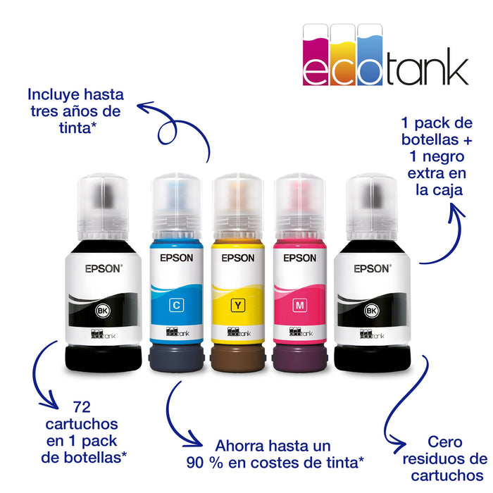 EAN 8715946683751 - Epson EcoTank ET-4850 Inyección de tinta 4800 x 1200 DPI 33 ppm Wifi imagen 35