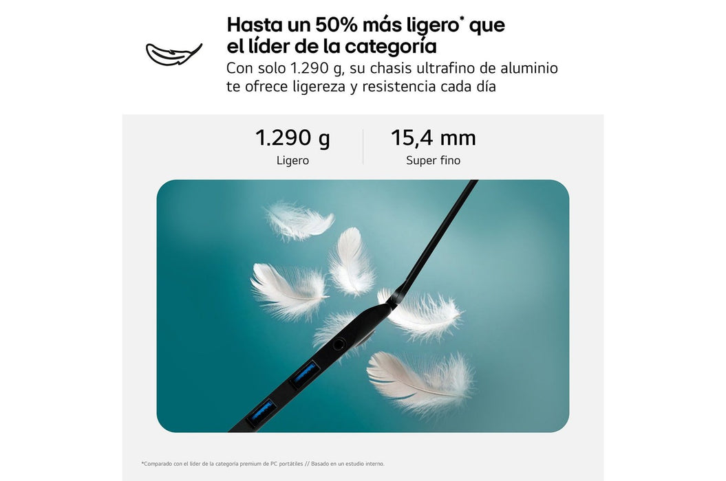 EAN 8806096467015 - LG Gram 15Z80T-G.AU75B ordenador portatil AMD Ryzen AI 7 350 Portátil 39,6 cm (15.6") Full HD 16 GB LPDDR imagen 4