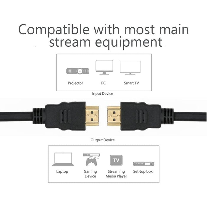 EAN 8054529029983 - Techly ICOC HDMI-4-005NE cable HDMI 0,5 m HDMI tipo A (Estándar) Negro imagen 4