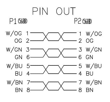 EAN 3662247106081 - Neklan Cat5e UTP - 5m cable de red Gris U/UTP (UTP) imagen 1