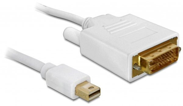 EAN 4043619829187 - DeLOCK 82918 adaptador de cable de vídeo 2 m mini Displayport Blanco imagen 1