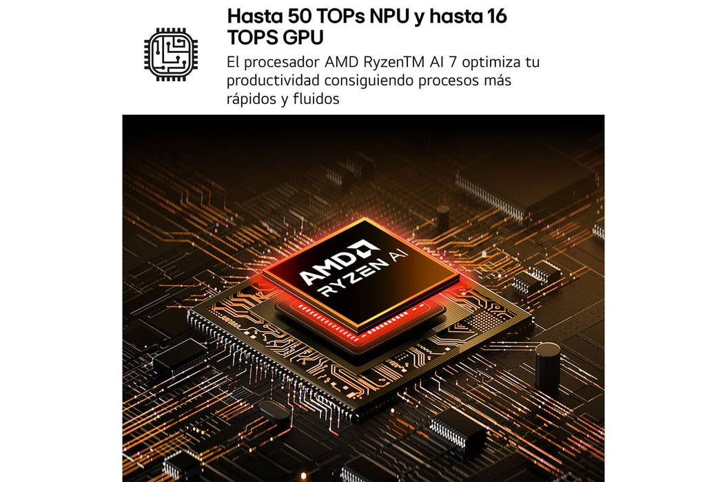 EAN 8806096467015 - LG Gram 15Z80T-G.AU75B ordenador portatil AMD Ryzen AI 7 350 Portátil 39,6 cm (15.6") Full HD 16 GB LPDDR imagen 9