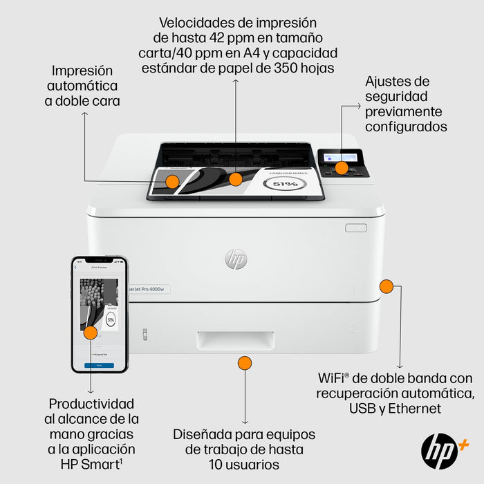 EAN 0195161269646 - HP LaserJet Pro 4002dwe Printer 1200 x 1200 DPI A4 Wifi imagen 6