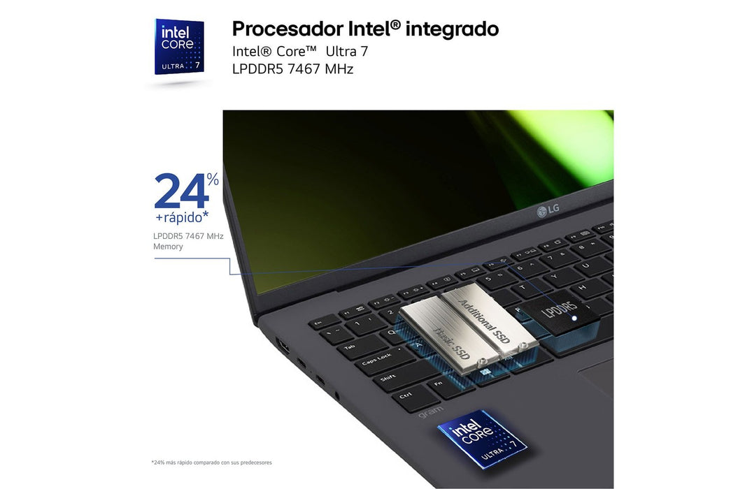 EAN 8806096284568 - LG 17Z90S Intel Core Ultra 7 155H Portátil 43,2 cm (17") WQXGA 16 GB LPDDR5-SDRAM 1 TB SSD Wi-Fi 6E (802. imagen 4