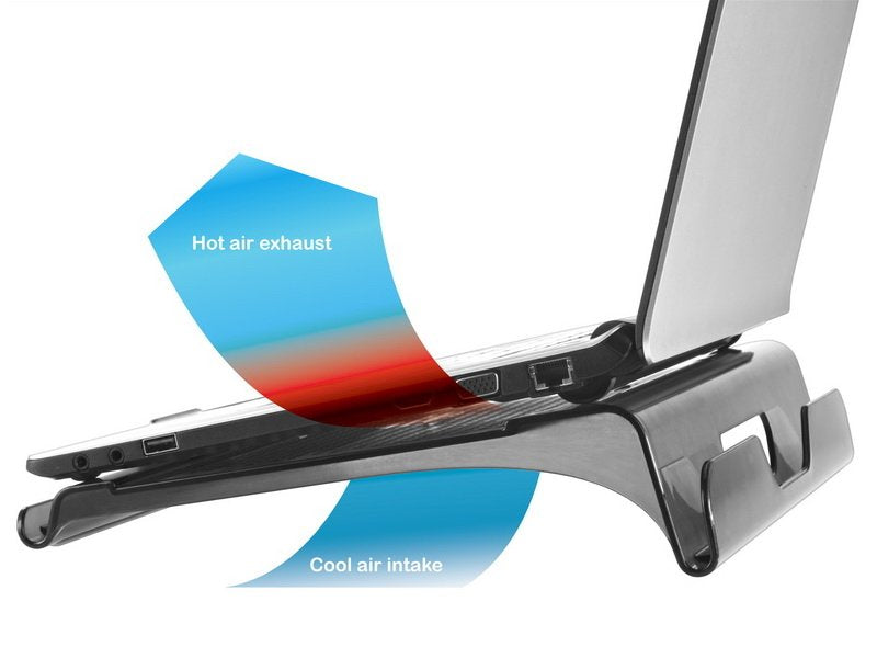 EAN 4719512035665 - Cooler Master NotePal U-LITE almohadilla fría 38,1 cm (15") Negro imagen 5