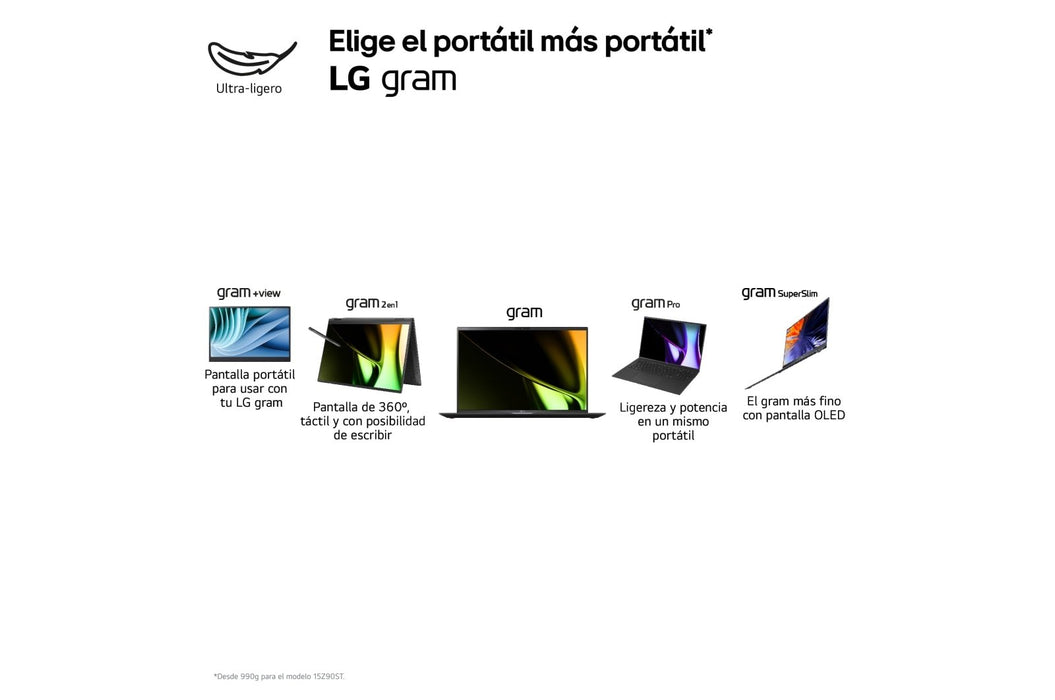 EAN 8806096120743 - LG Gram 17Z90S-G.AD7BB ordenador portatil Intel Core Ultra 7 155H Portátil 43,2 cm (17") WQXGA 32 GB LPDD imagen 8