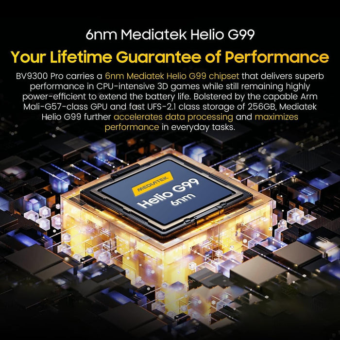 EAN 6931548316862 - Blackview Smartphone BV9300 Pro 15080 mAh 12/256 Green imagen 5