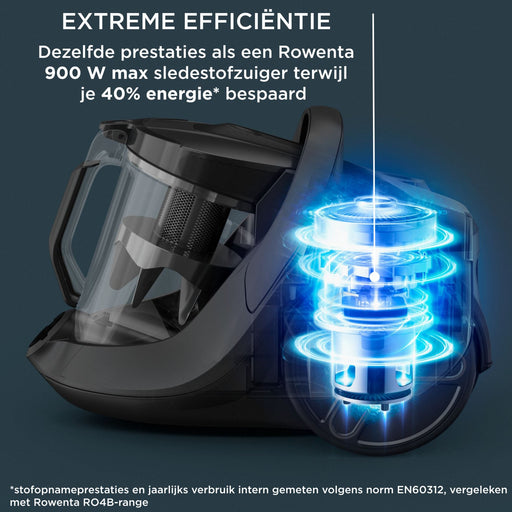 EAN 3221616107298 - Rowenta Green Force RO7C36 2,5 L Aspiradora cilíndrica Secar 500 W Sin bolsa imagen 2