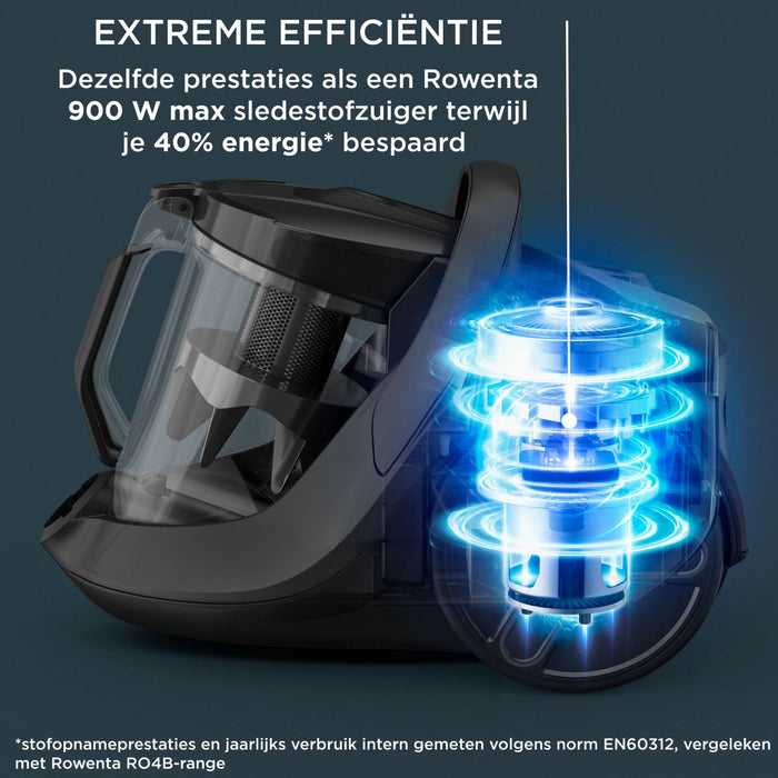 EAN 3221616107298 - Rowenta Green Force RO7C36 2,5 L Aspiradora cilíndrica Secar 500 W Sin bolsa imagen 2