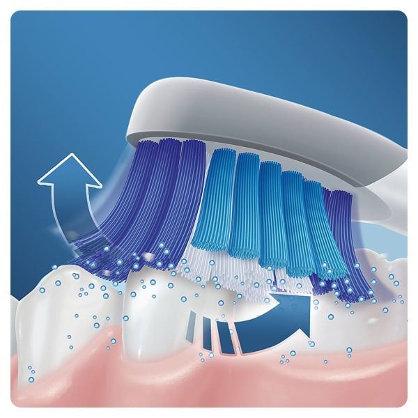 EAN 4210201305644 - Oral-B Pulsonic Slim Luxe 4000 Adulto Cepillo dental sónico Platino imagen 6