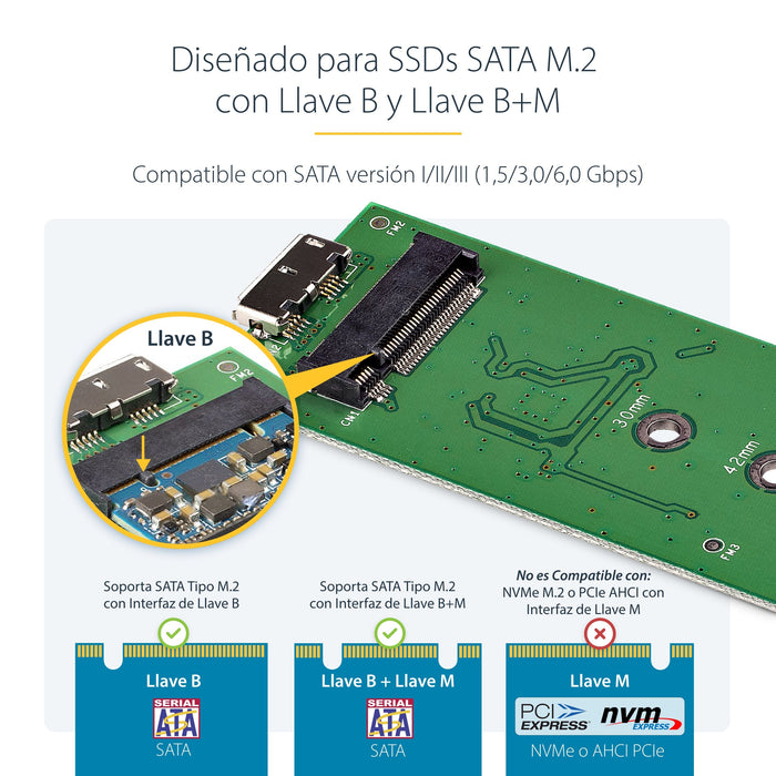 EAN 0065030864435 - StarTech.com SM21BMU31C3 caja para disco duro externo Caja externa para unidad de estado sólido (SSD) Neg imagen 7