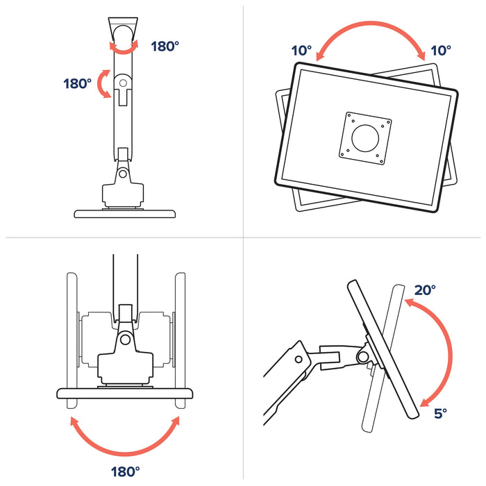 EAN 698833091946 - Ergotron HX Series HX ARM WITH VERY HEAVY DUTY PIVOT WALL 144,8 cm (57") Pared imagen 6