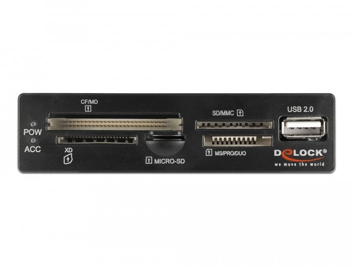 EAN 4043619917082 - DeLOCK 91708 lector de tarjeta Interno Negro, Gris imagen 3