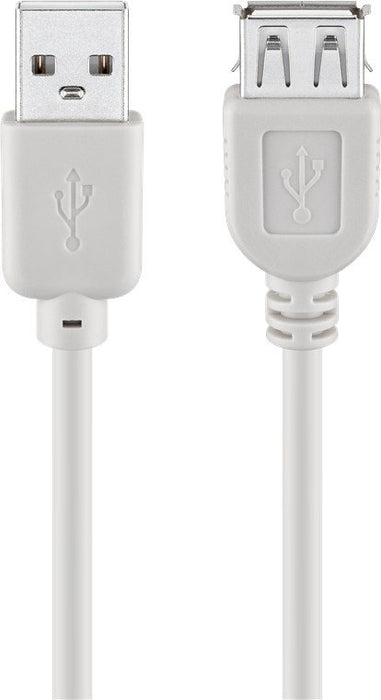 EAN 4040849687150 - Goobay 68715 cable USB USB 2.0 1,8 m USB A Gris imagen 1