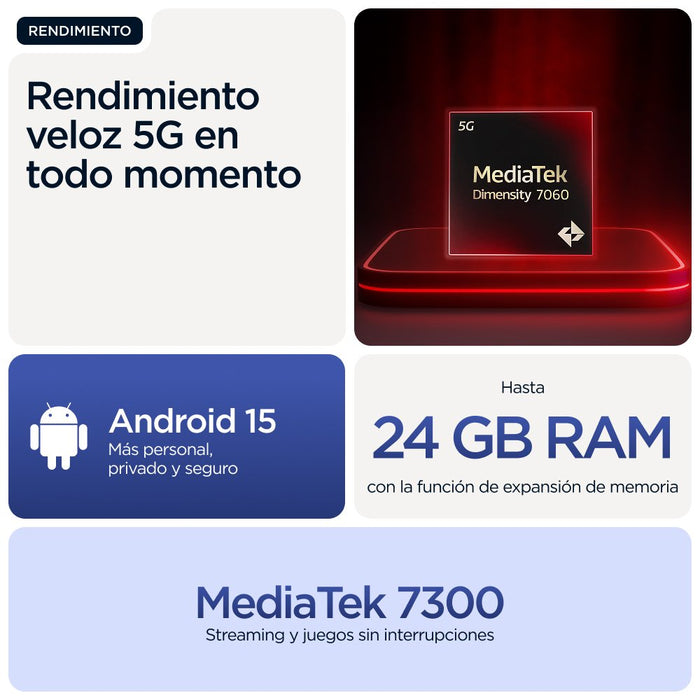 EAN 840023292200 - Motorola moto g56 5G 17,1 cm (6.72") Ranura híbrida Dual SIM Android 15 USB Tipo C 8 GB 256 GB 5200 mAh Az imagen 17