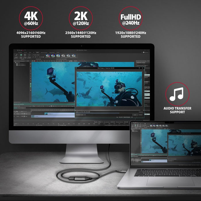 EAN 8595247907141 - Axagon RVC-HI2M adaptador de cable de vídeo 0,25 m USB Tipo C HDMI Negro imagen 5