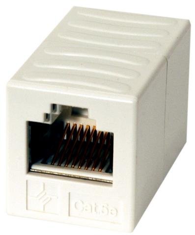 EAN 4018359309824 - Telegärtner J00029A0062 cambiador de género para cable RJ45 Blanco imagen 1