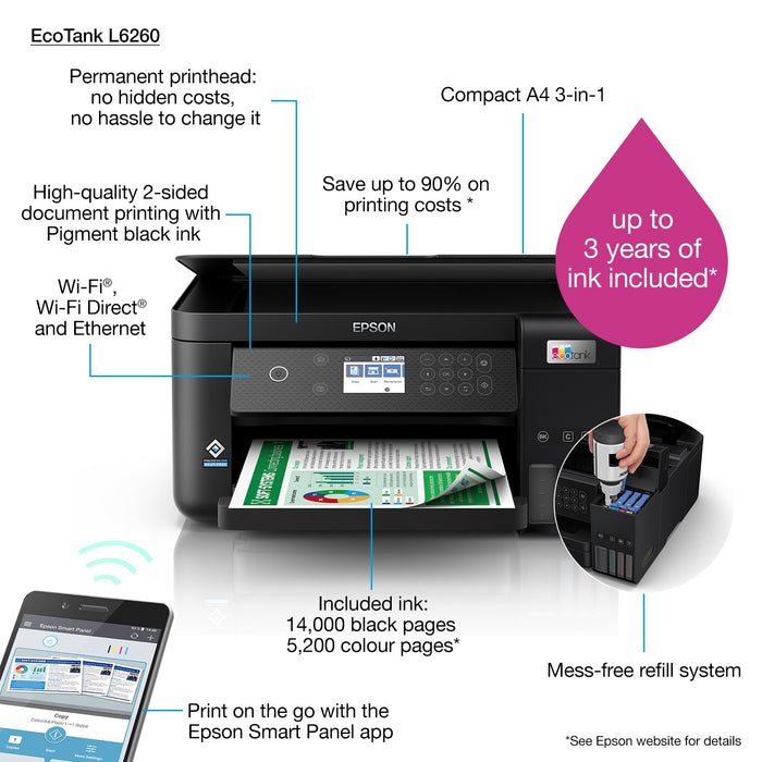 EAN 8715946683867 - Epson EcoTank L6260 Inyección de tinta A4 4800 x 1200 DPI 33 ppm Wifi imagen 25