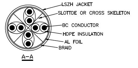 EAN 3662247116295 - Neklan Cat 6 SSTP - 0.50m cable de red Negro 0,5 m Cat6 S/FTP (S-STP) imagen 2