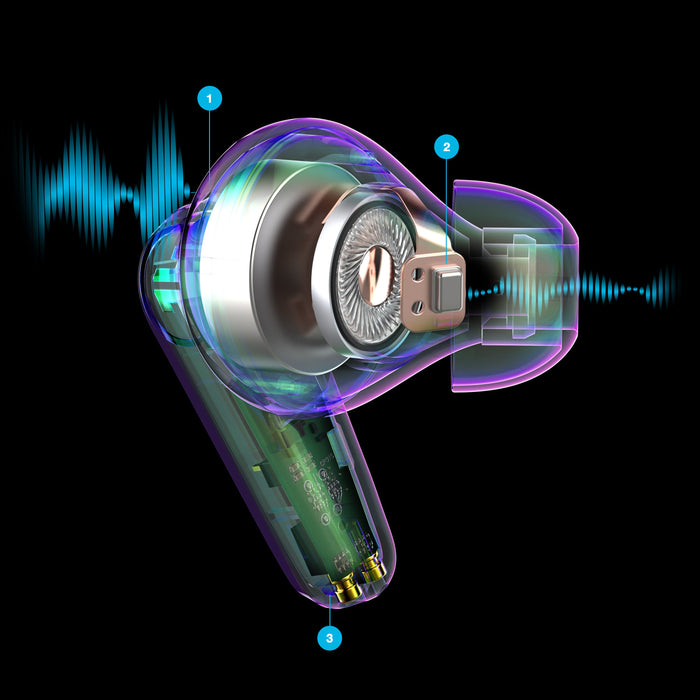 EAN 0810119073020 - JLab Go Pods ANC Auriculares True Wireless Stereo (TWS) Dentro de oído Llamadas/Música Bluetooth Lila imagen 5